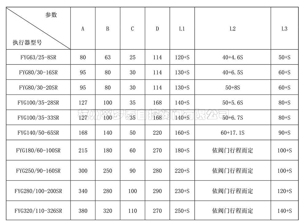 直行程单作用-3.jpg