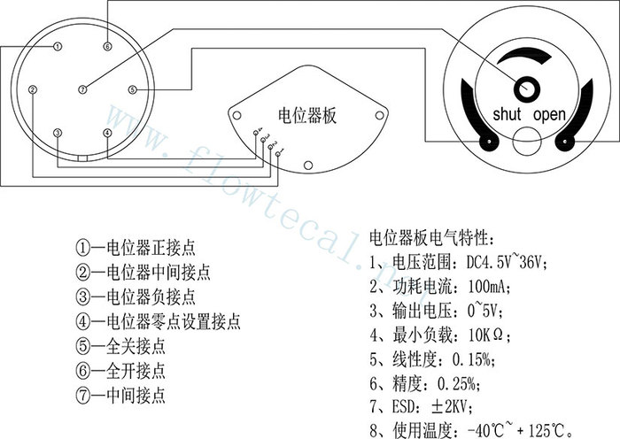 流量式阀位显示14.jpg