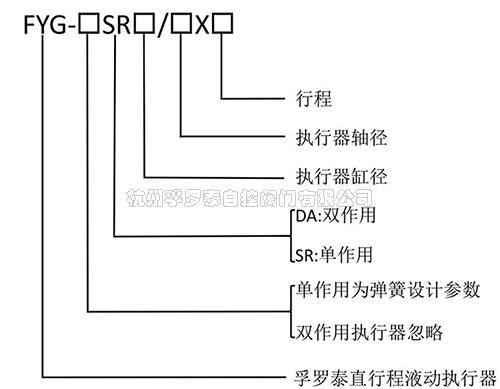直行程单作用1.jpg