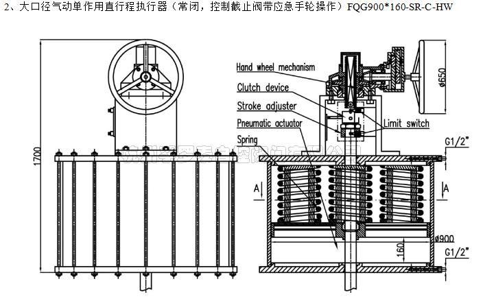 大口径刀闸阀用直行程气动执行器07.jpg