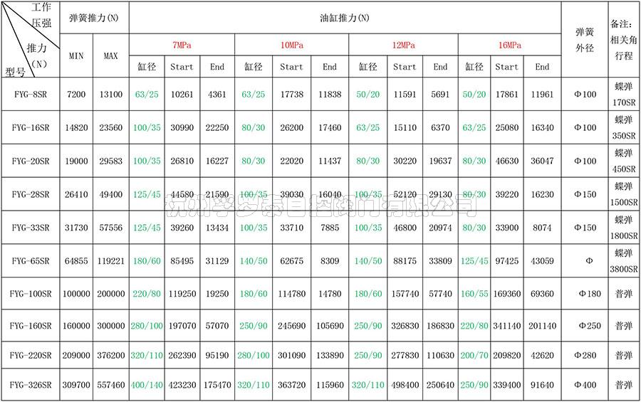 直行程单作用3.jpg