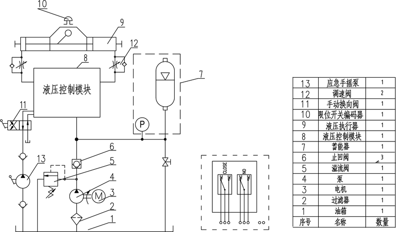 1 蓄能式DCB电液联动工作原理图 (2)-Model.jpg