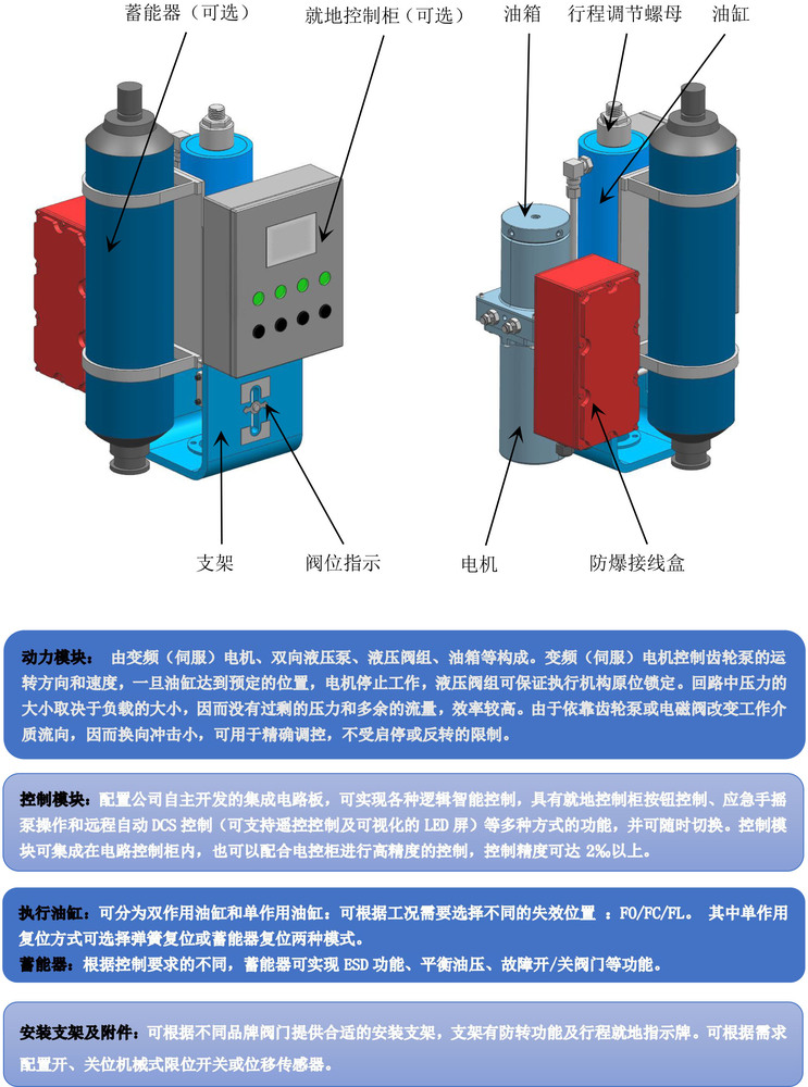 结构组成.jpg