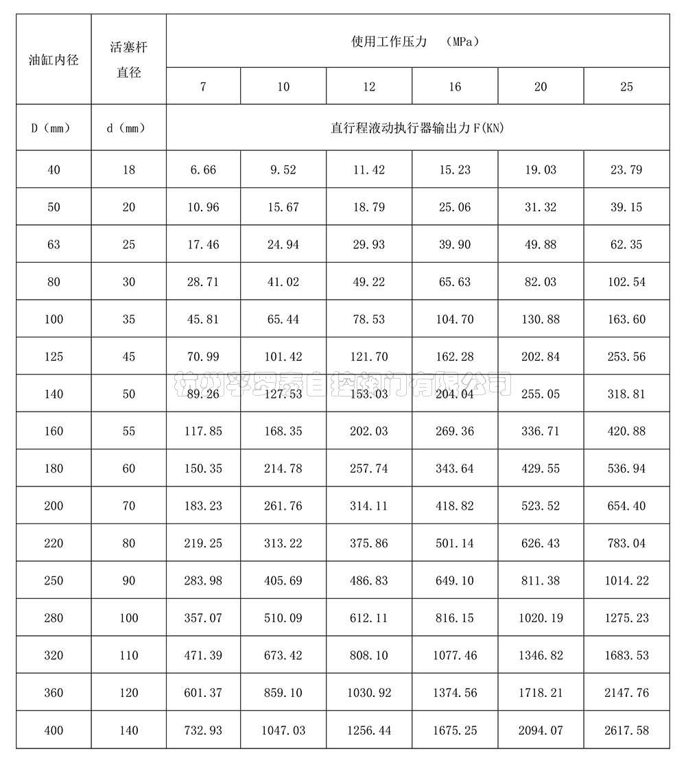 直行程双作用-2.jpg