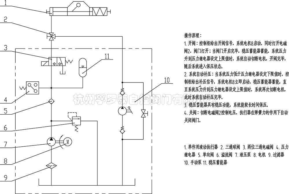 中型电液单作用7.jpg