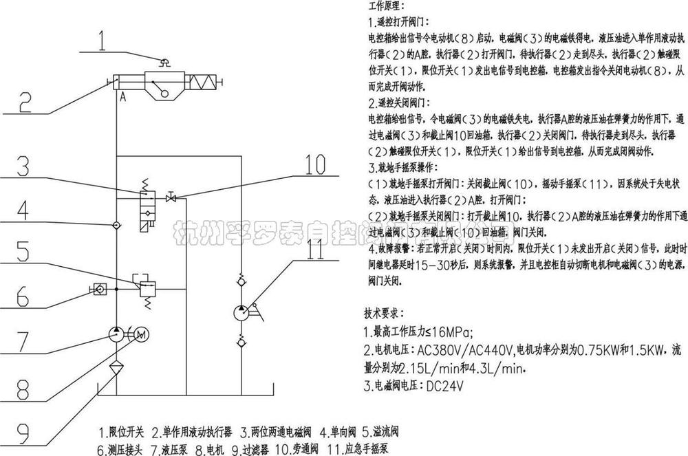 小型单作用5.jpg