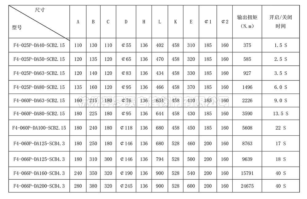 2-1-F4-SCB系列小型双作用电液3.jpg