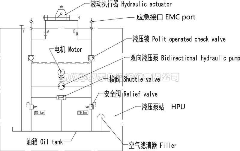电液1.jpg