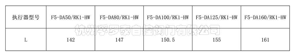 Screwdown-多回转液压执行器样本-5.jpg