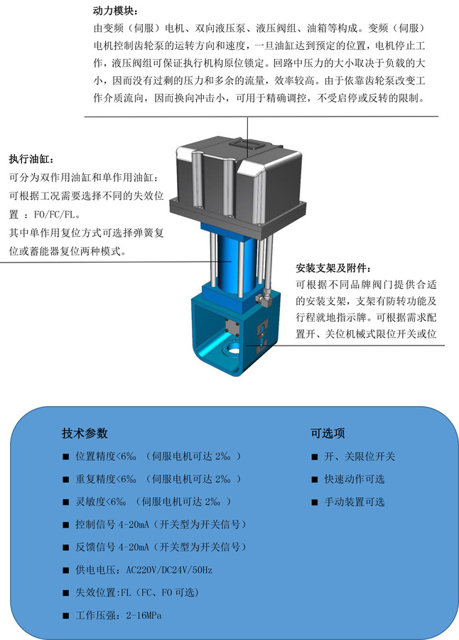 直行程电液执行器样册竖版.jpg