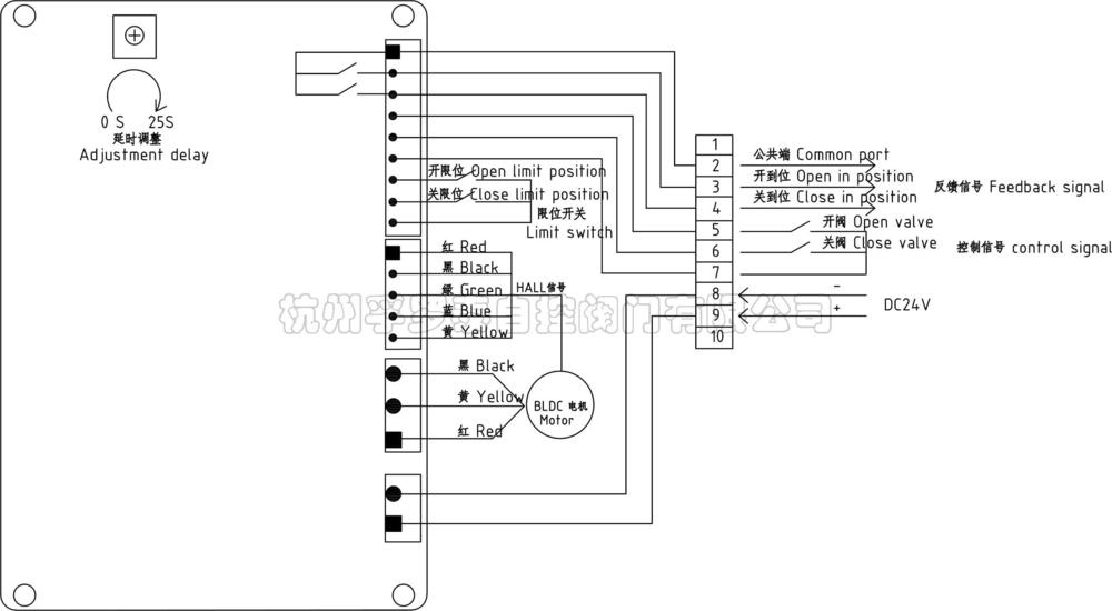 电液5.2.jpg