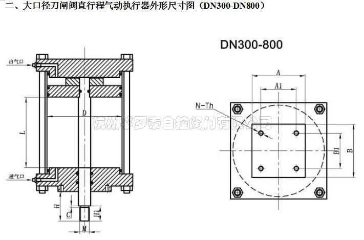 大口径刀闸阀用直行程气动执行器03.jpg