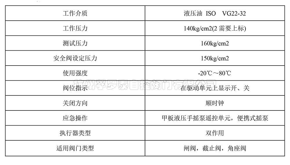 Screwdown-多回转液压执行器样本-2.jpg