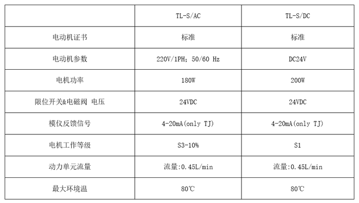 微型单作用.png