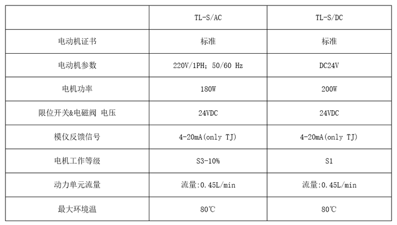 微型单作用.png